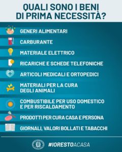 INDICAZIONI DALLA POLIZIA DI STATO PER EMERGENZA CORONAVIRUS Progetto Giovani Montecchio Maggiore