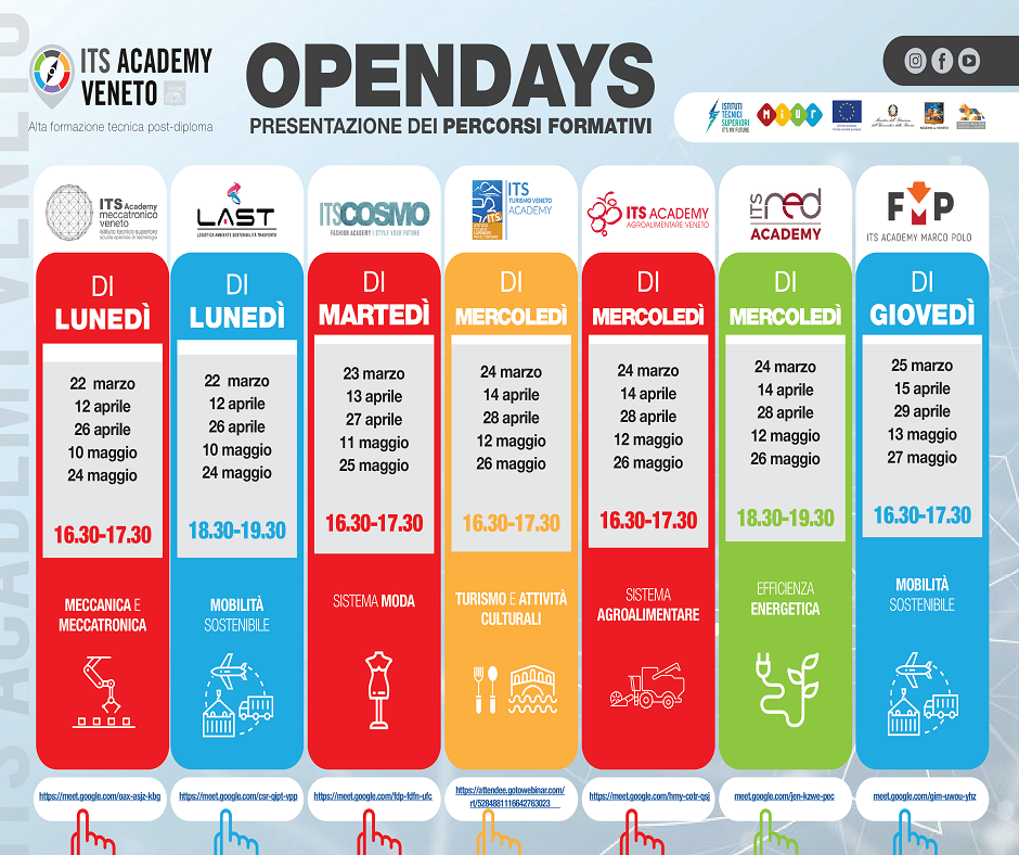 Its Academy Veneto OPEN DAYS Progetto Giovani Montecchio Maggiore Its Academy Veneto OPEN DAYS Progetto Giovani Montecchio Maggiore