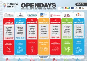 Its Academy Veneto OPEN DAYS Progetto Giovani Montecchio Maggiore Its Academy Veneto OPEN DAYS Progetto Giovani Montecchio Maggiore
