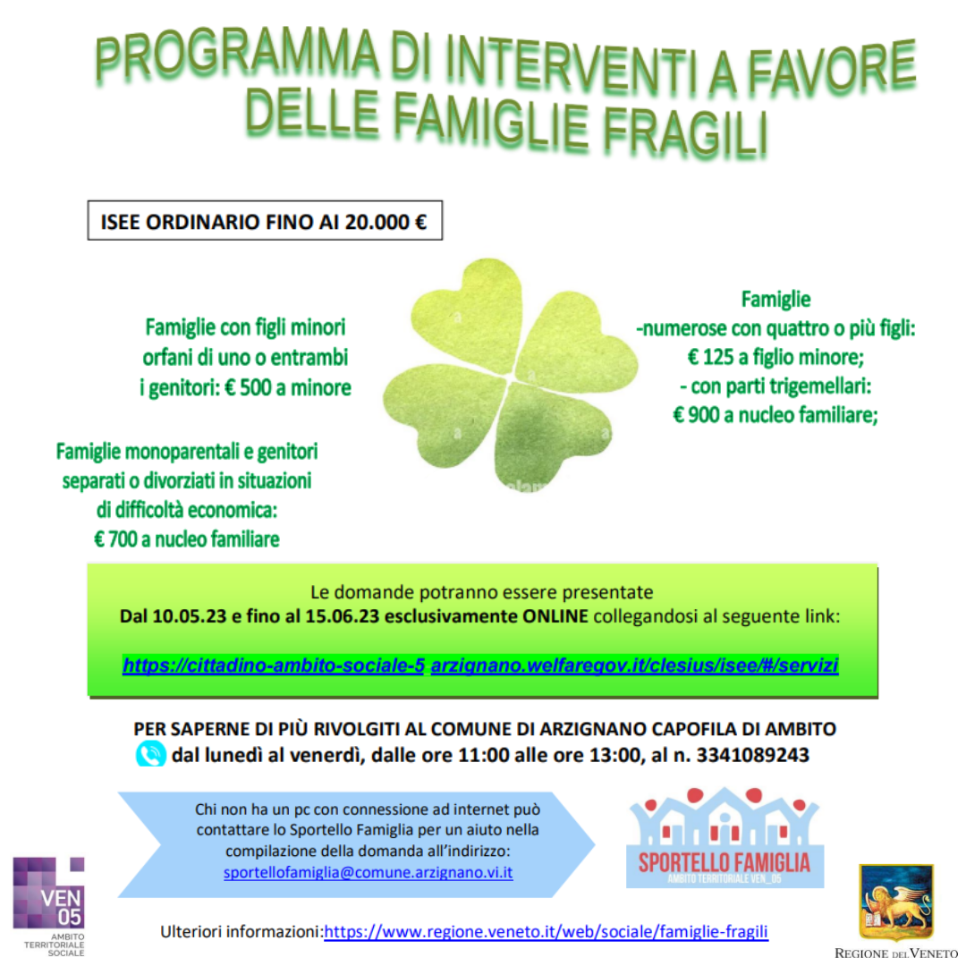 PROGRAMMA DI INTERVENTI A FAVORE DELLE FAMIGLIE FRAGILI 2023 Progetto Giovani Montecchio Maggiore