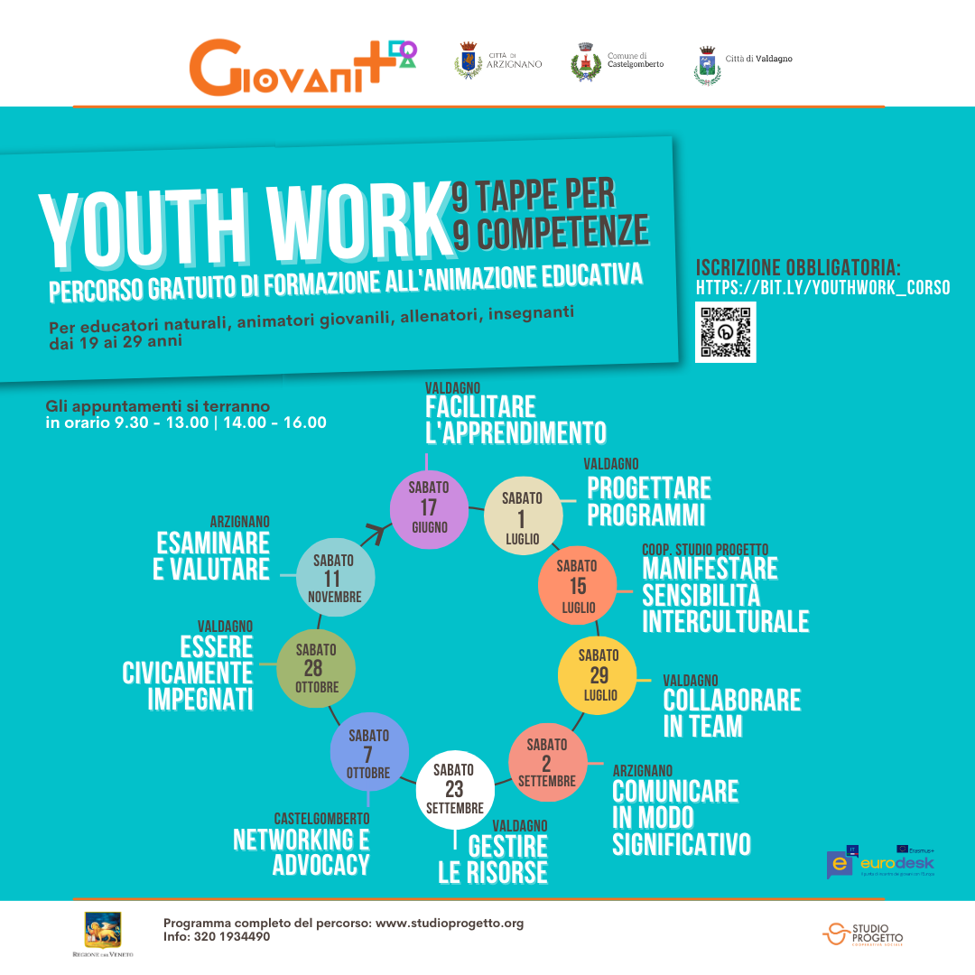 YOUTH WORK – PERCORSO DI FORMAZIONE Progetto Giovani Montecchio Maggiore